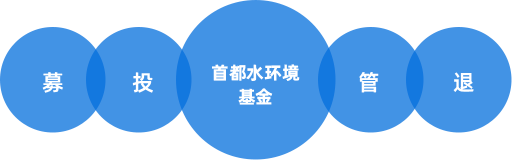 pg赏金女王(官方)最新IOS/安卓版/手机版APP下载