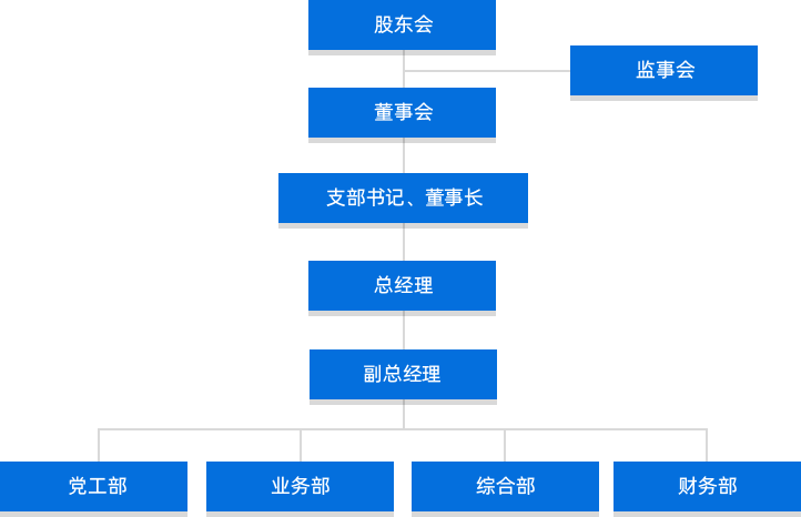 pg赏金女王(官方)最新IOS/安卓版/手机版APP下载